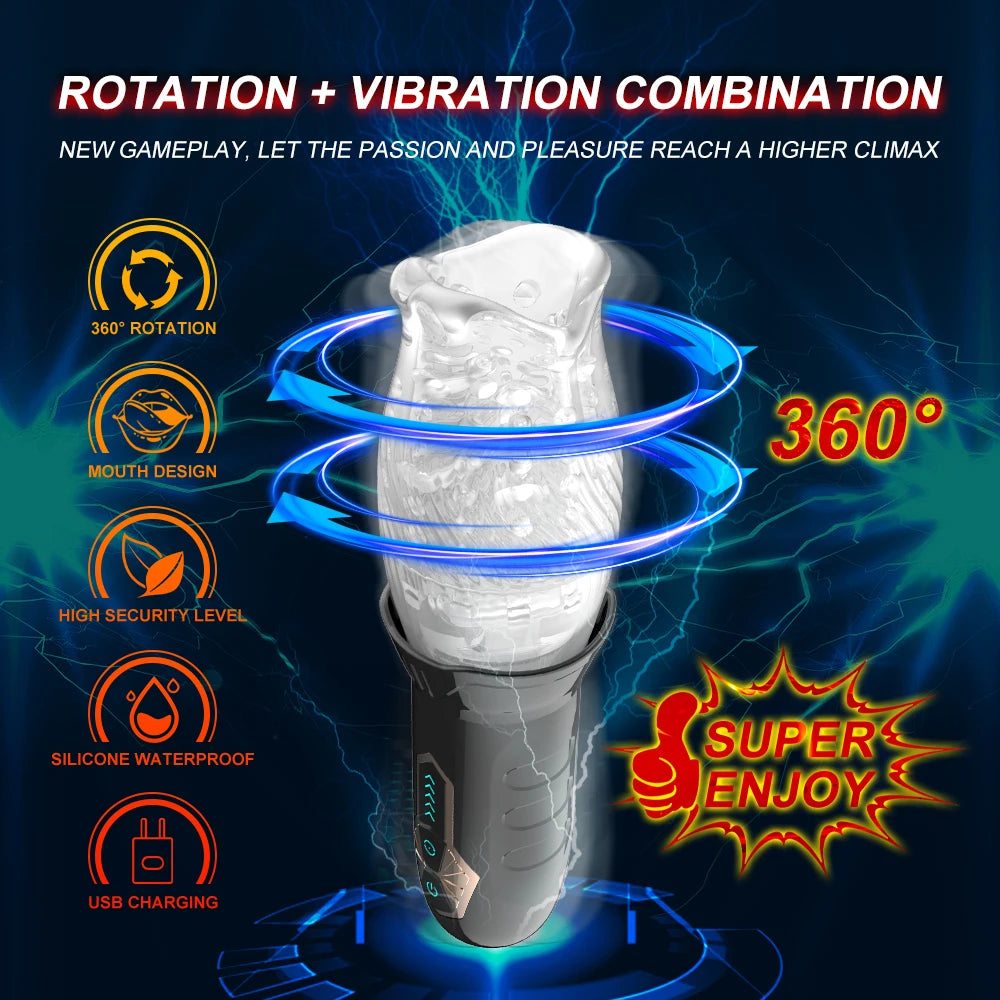 Rob – Masturbador masculino rotación 360° y vibración multivelocidad