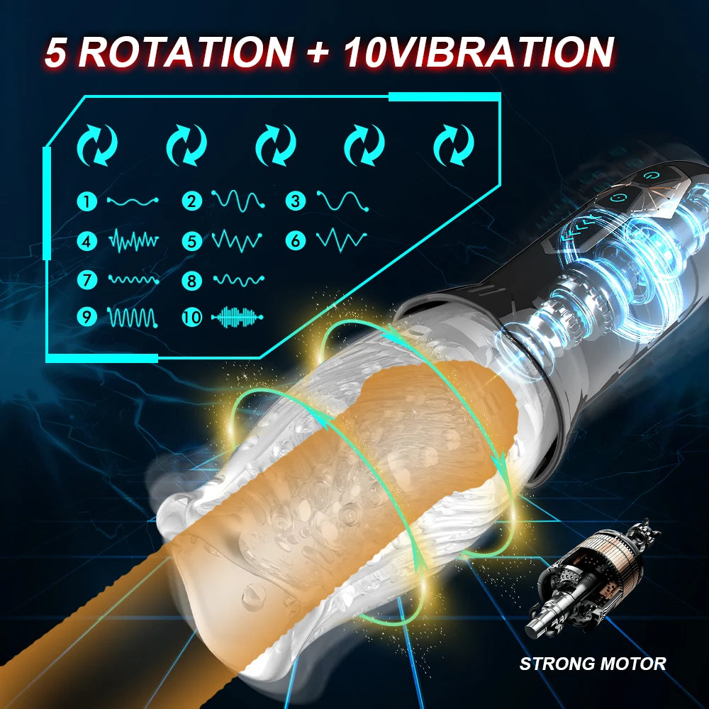 Rob – Masturbador masculino rotación 360° y vibración multivelocidad