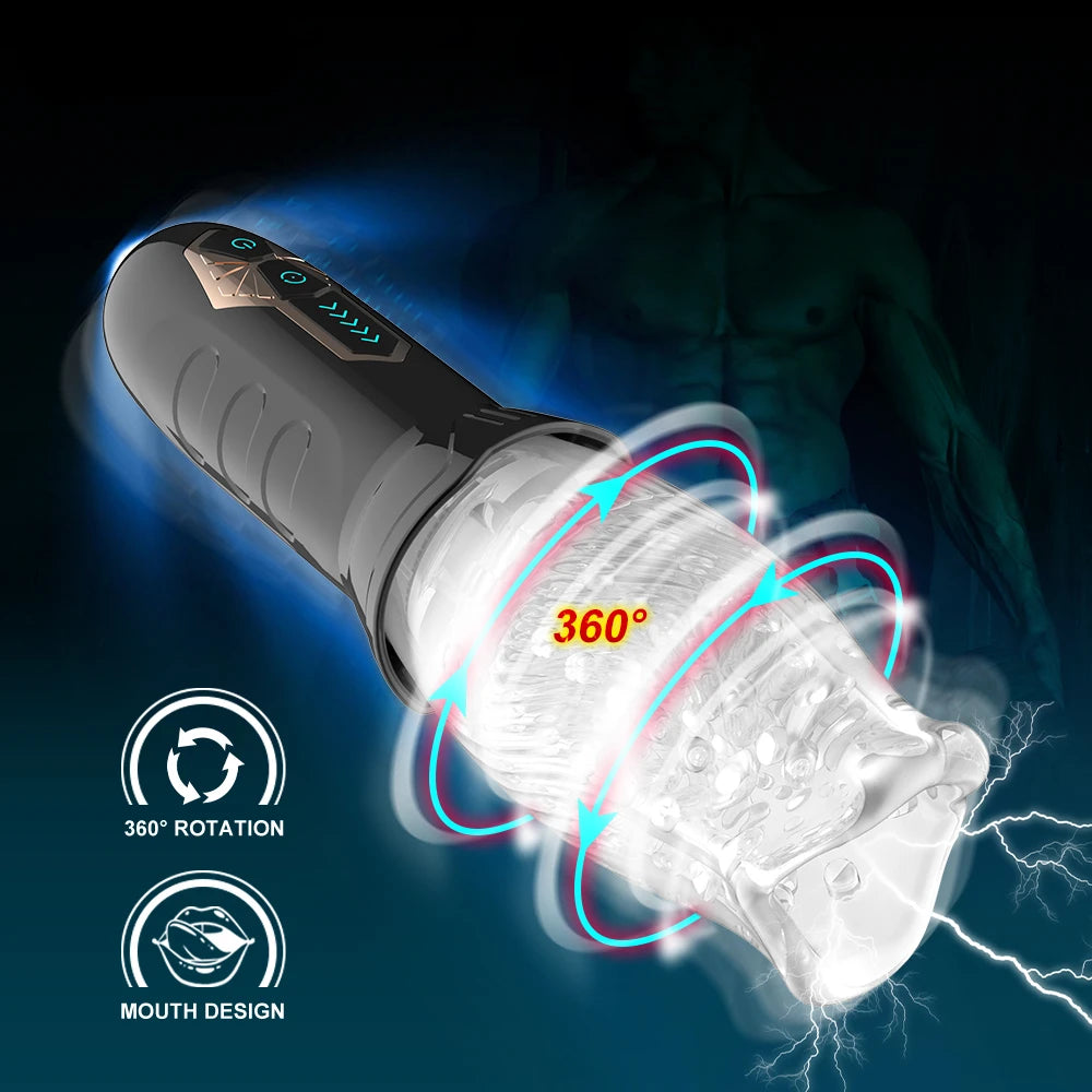 Rob – Masturbador masculino rotación 360° y vibración multivelocidad
