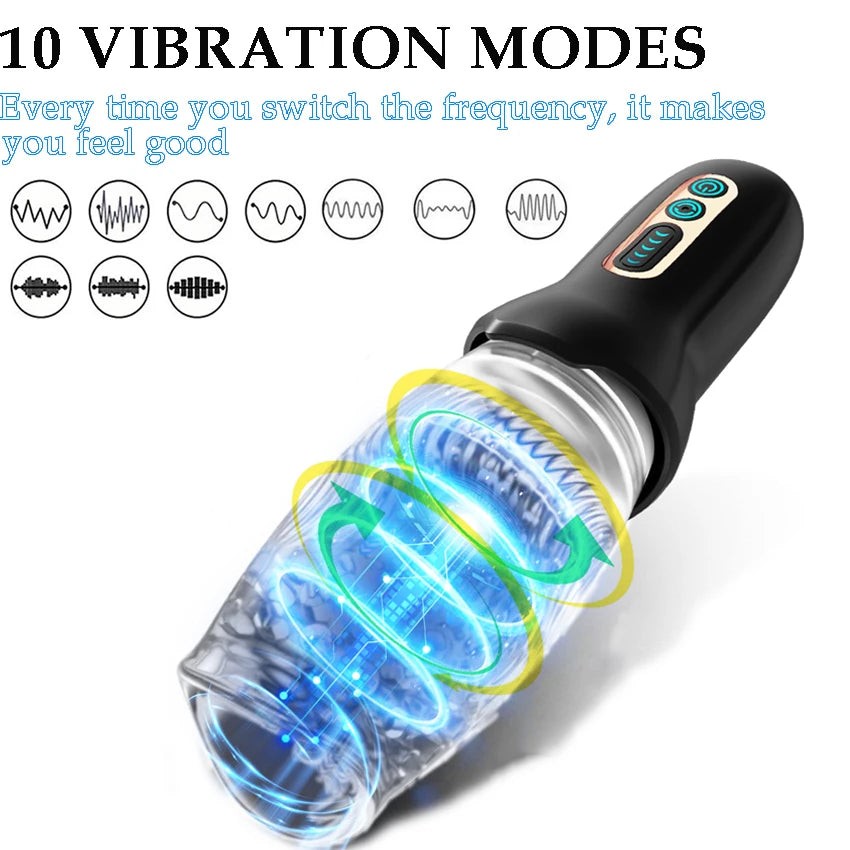Rob – Masturbador masculino rotación 360° y vibración multivelocidad