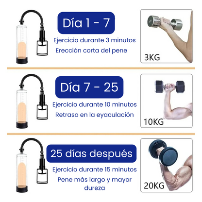 Magnus - bomba manual de succión engrosador