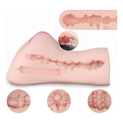 Masturbador Masculino Realista Vaginal Ajustado Labios Suaves
